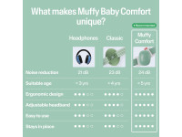 Protectores auriculares Alpine Muffy Baby para bebé, verde sálvia Protectores auriculares Alpine Muffy Baby para bebé, verde sálvia